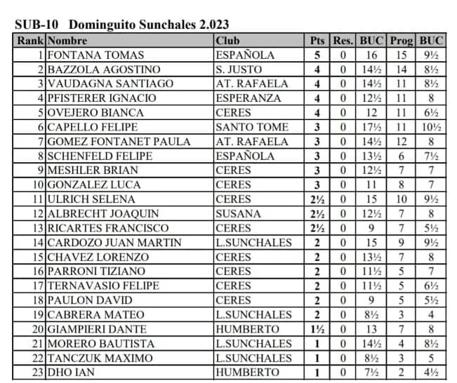 WhatsApp Image 2023-07-10 at 10.05.17 AM